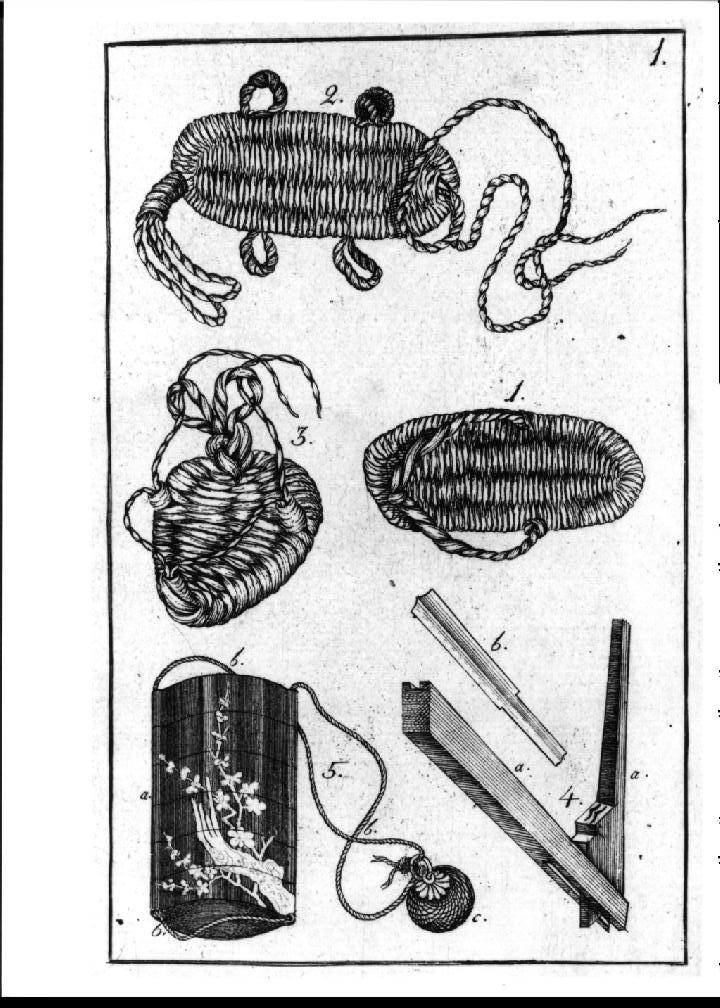 日本の庶民の藁草履．旅行用草鞋＜紐２本とも足の回りに結びつける